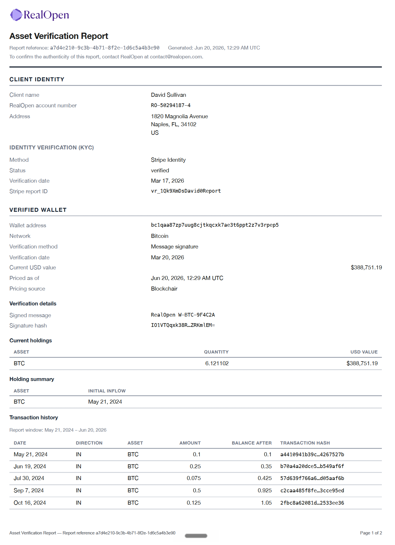 Example Asset Verification Report showing verified crypto holdings for mortgage qualification